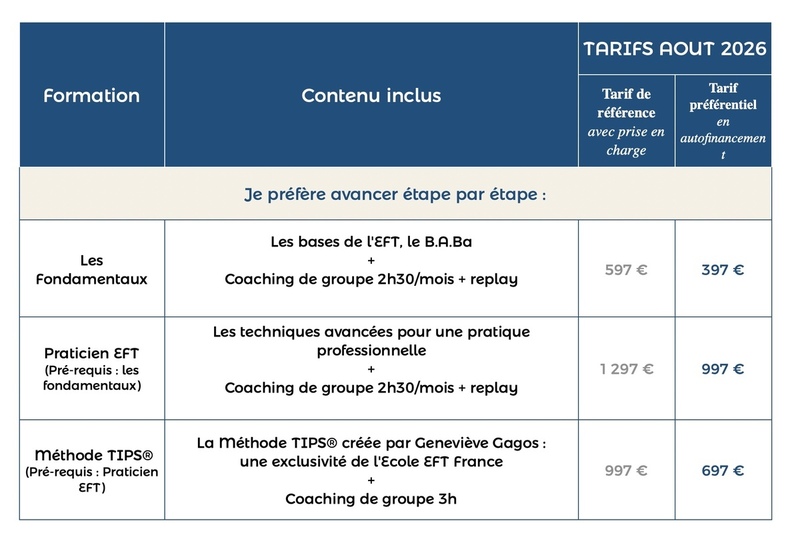 Formation EFT étape par étape